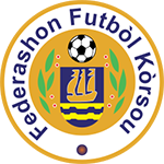 Curaçao WM 2026 Frauen