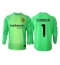 Inter Milan Yann Sommer #1 Torwart 3rd trikot 2025-26 Langarm