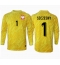 Polen Wojciech Szczesny #1 Torwart Heimtrikot EM 2024 Langarm