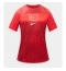 Türkei Heimtrikot Frauen WM 2026 Kurzarm Türkei Heimtrikot Frauen WM 2026 Kurzarm